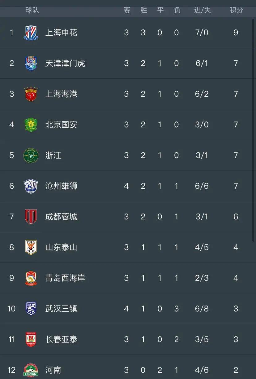 足球科比赛日程一览，精彩时刻不容错过