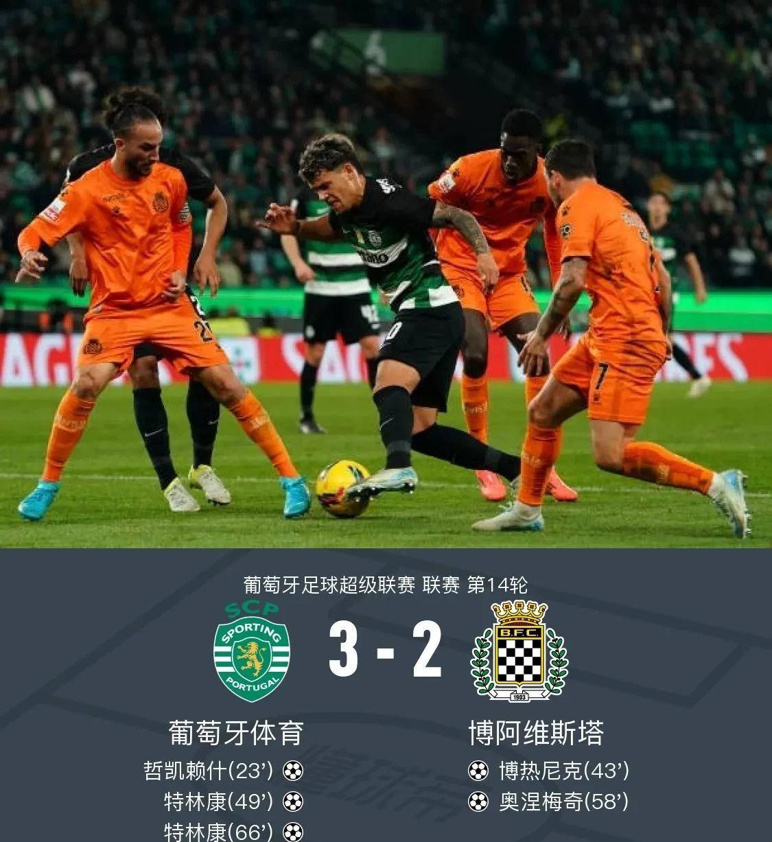 葡萄牙神奇反扑：3-2险胜法国，晋级欧洲杯四分之一决赛