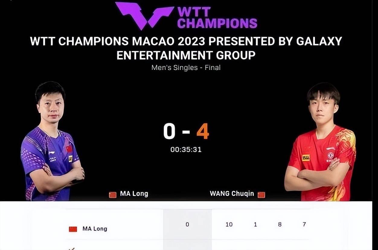 萨尔瓦多队员表现亮眼，被评为本场MVP