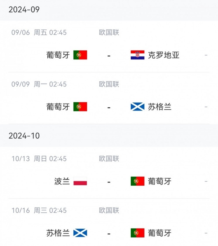 罗马尼亚不敌瑞典，葡萄牙晋级