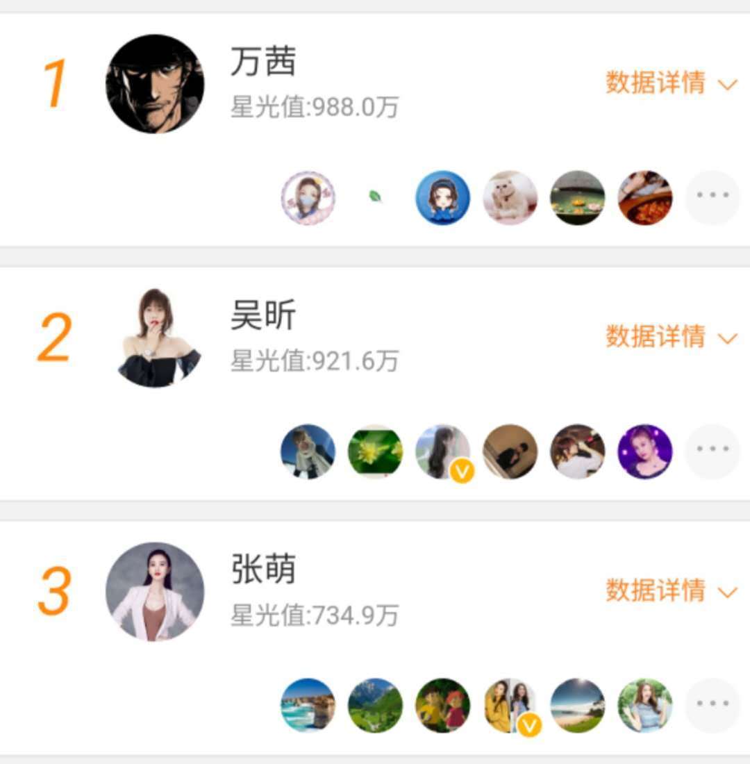 美国选手大放异彩，实现完美逆袭