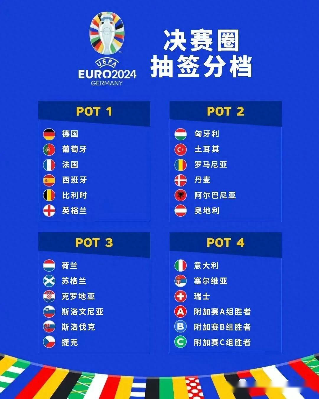 苏格兰2-1取胜塞尔维亚，提升小组排名