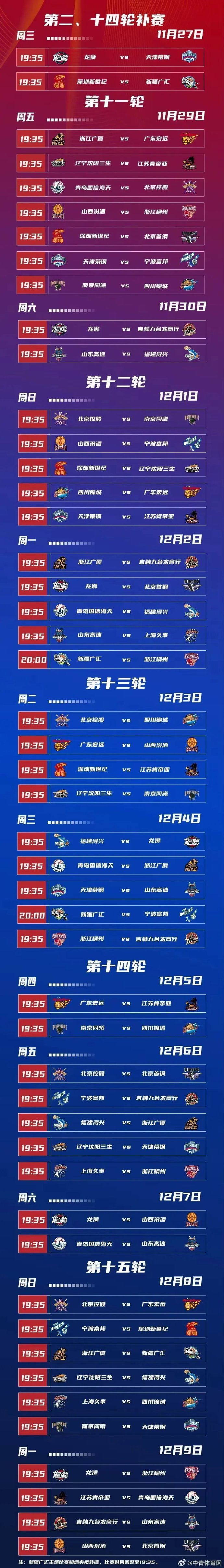 球队战绩回顾，新赛季目标更加明确