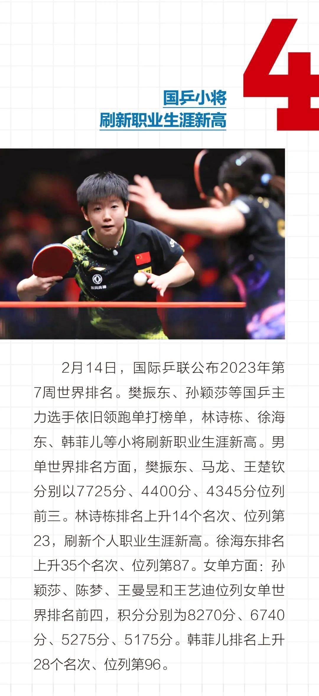 威廉希尔官网-体育大事件！球员签约创下行业新高