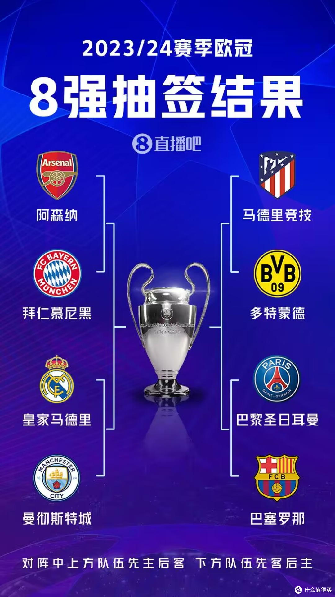 英国威廉希尔-欧洲顶尖球队，实力对决谁是最强？