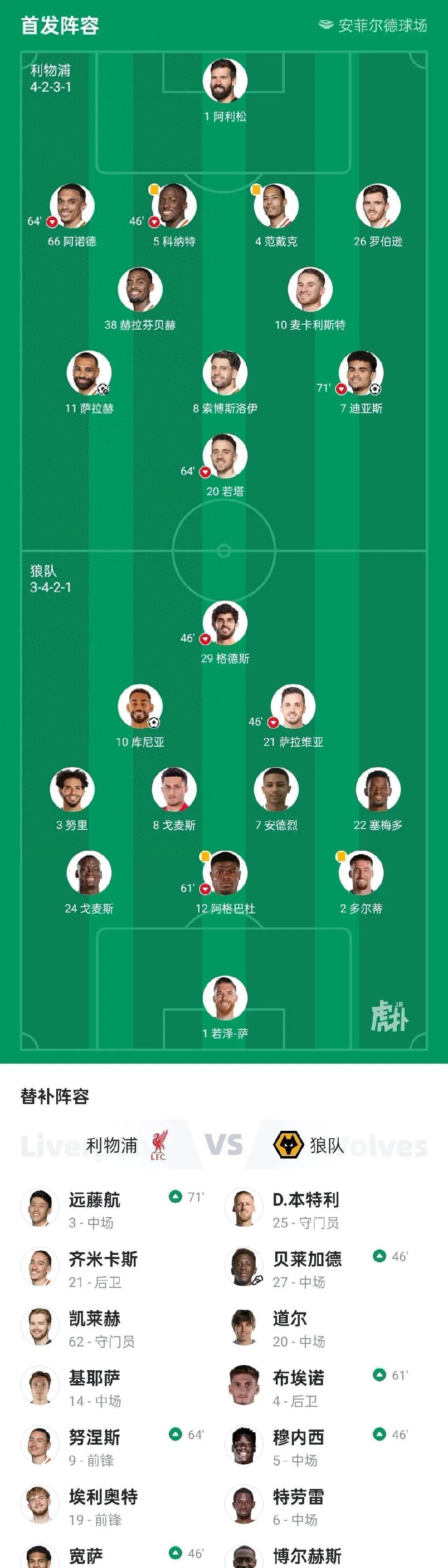 利物浦客场胜多特晋级 利物浦客场胜多特晋级