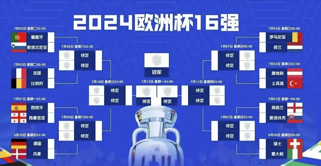 威廉希尔官网-法国逆袭克罗地亚，挺进欧洲杯8强