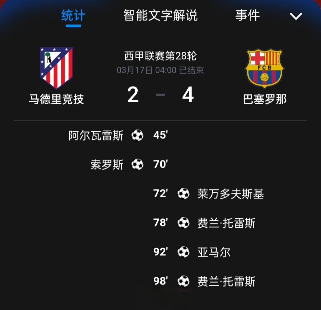 马德里竞技不幸败北,未能成功晋级 马德里竞技不幸败北,未能成功晋级