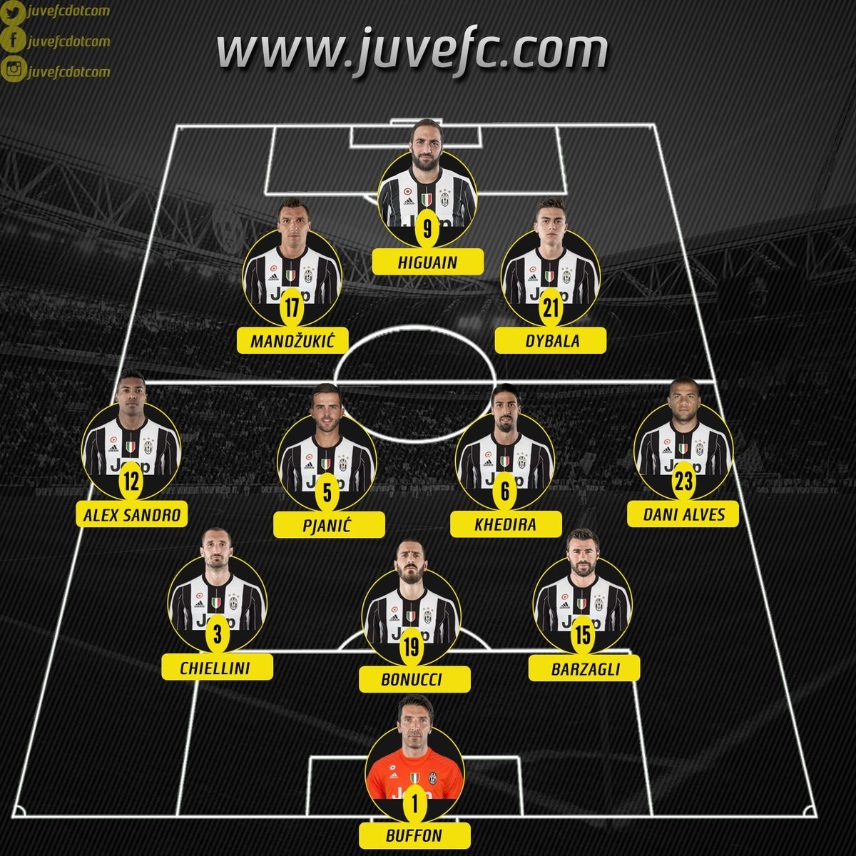 威廉希尔官网-尤文图斯力克摩纳哥，锁定八强席位