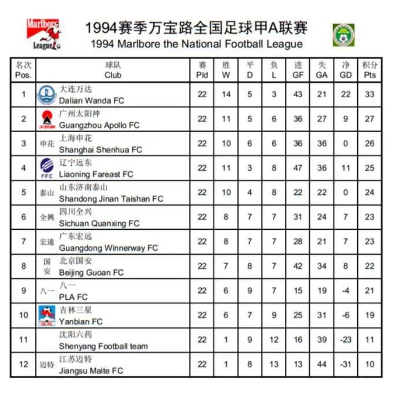 威廉希尔中文站-中国职业足球赛事的经验分享