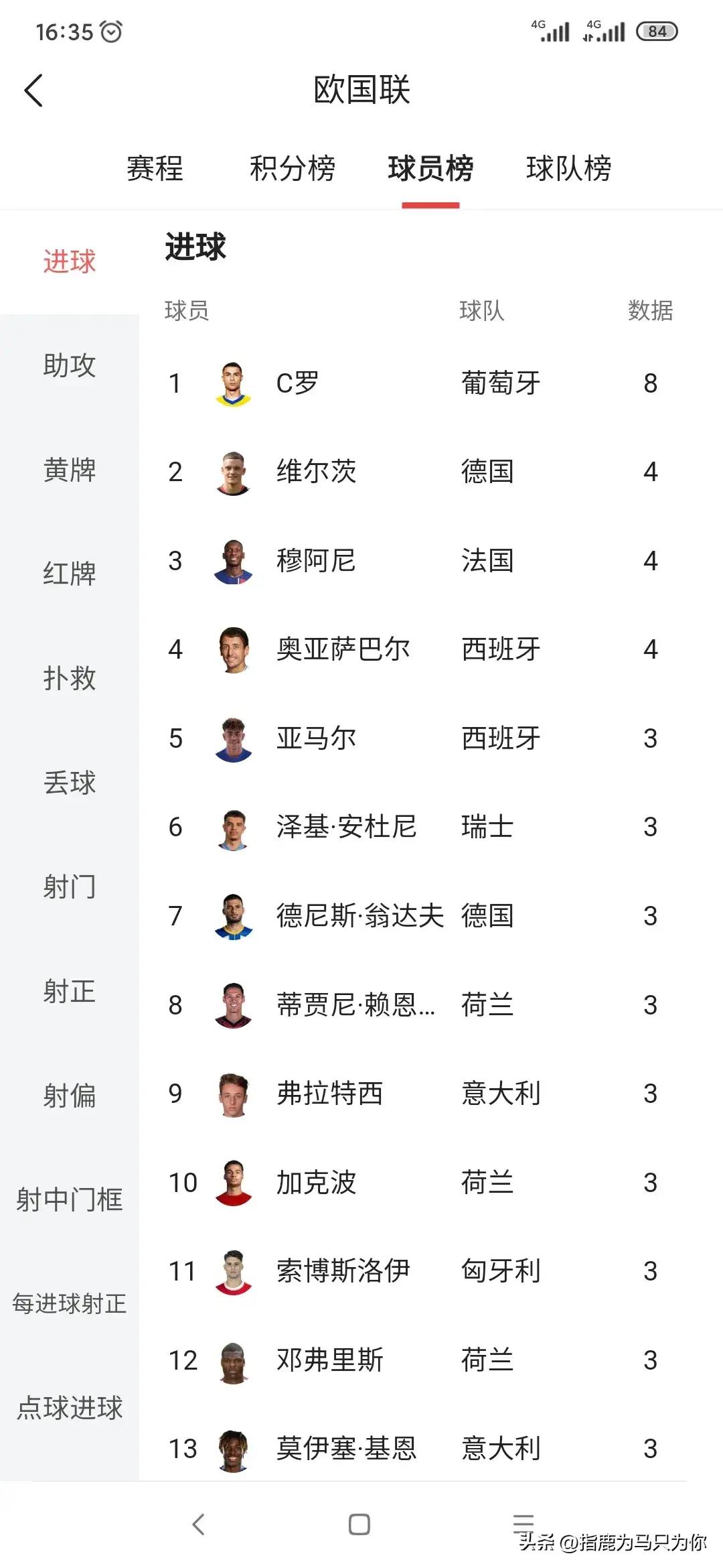 威廉希尔官网-欧国联半决赛实力对比分析，看点颇多期待爆棚