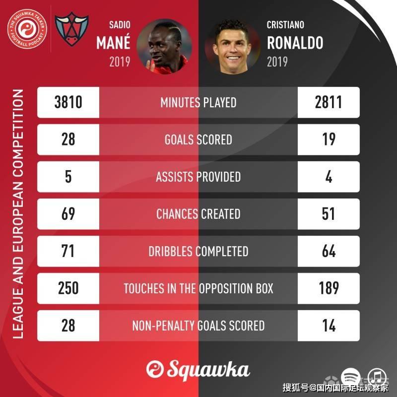 英国威廉希尔-国家队实力对比激烈，欧预赛擂台赛即将开幕