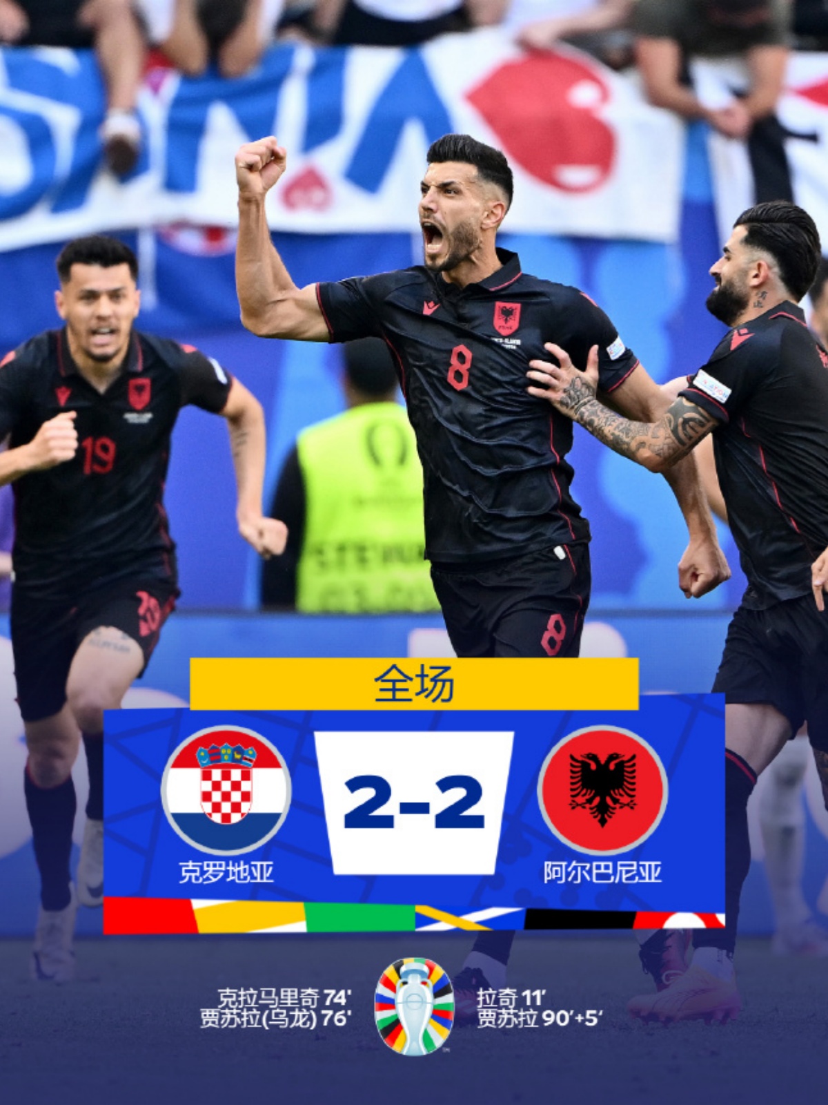 英国威廉希尔-阿尔巴尼亚队在欧预赛中击败对手，实力超群