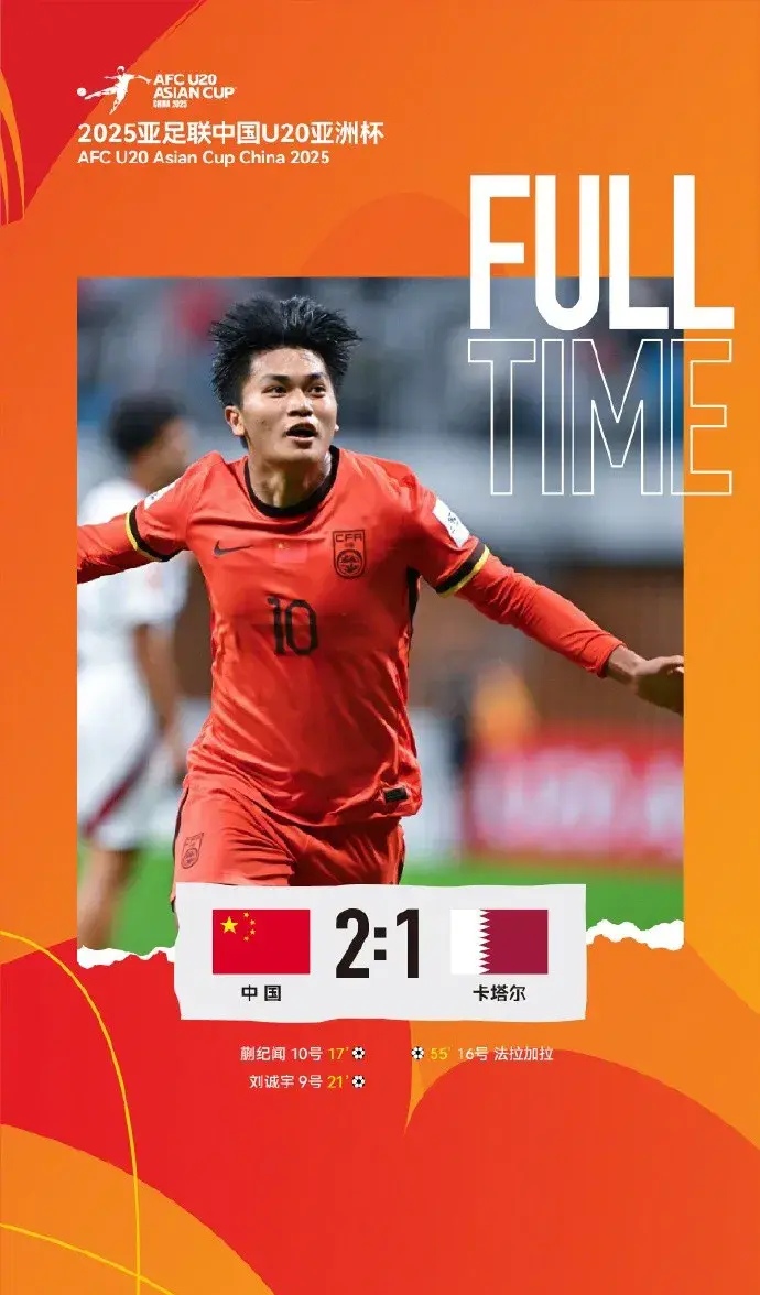 卡塔尔队成功脱颖而出,实力尽显获得认可 卡塔尔队成功脱颖而出,实力尽显获得认可