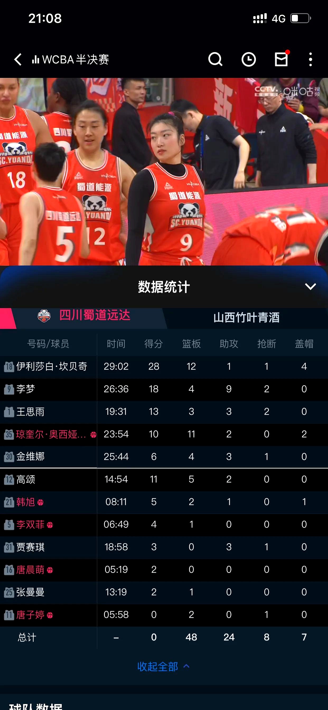 威廉希尔官网-四川客场挑战辽宁，实力对比