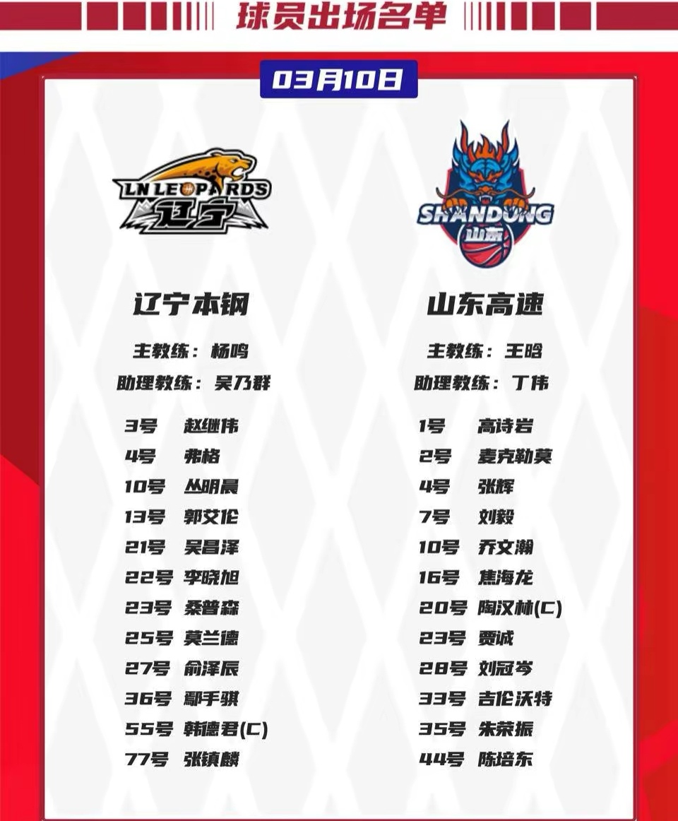 四川客场挑战辽宁，实力对比