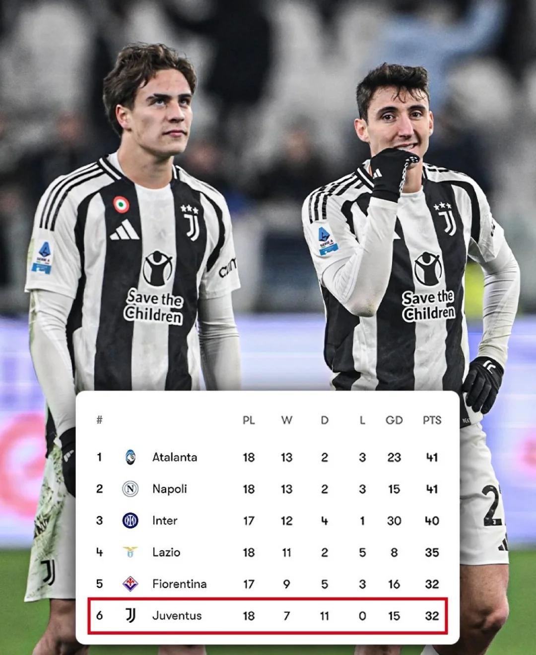 尤文图斯强势晋级,意甲传统格局延续 尤文图斯强势晋级,意甲传统格局延续