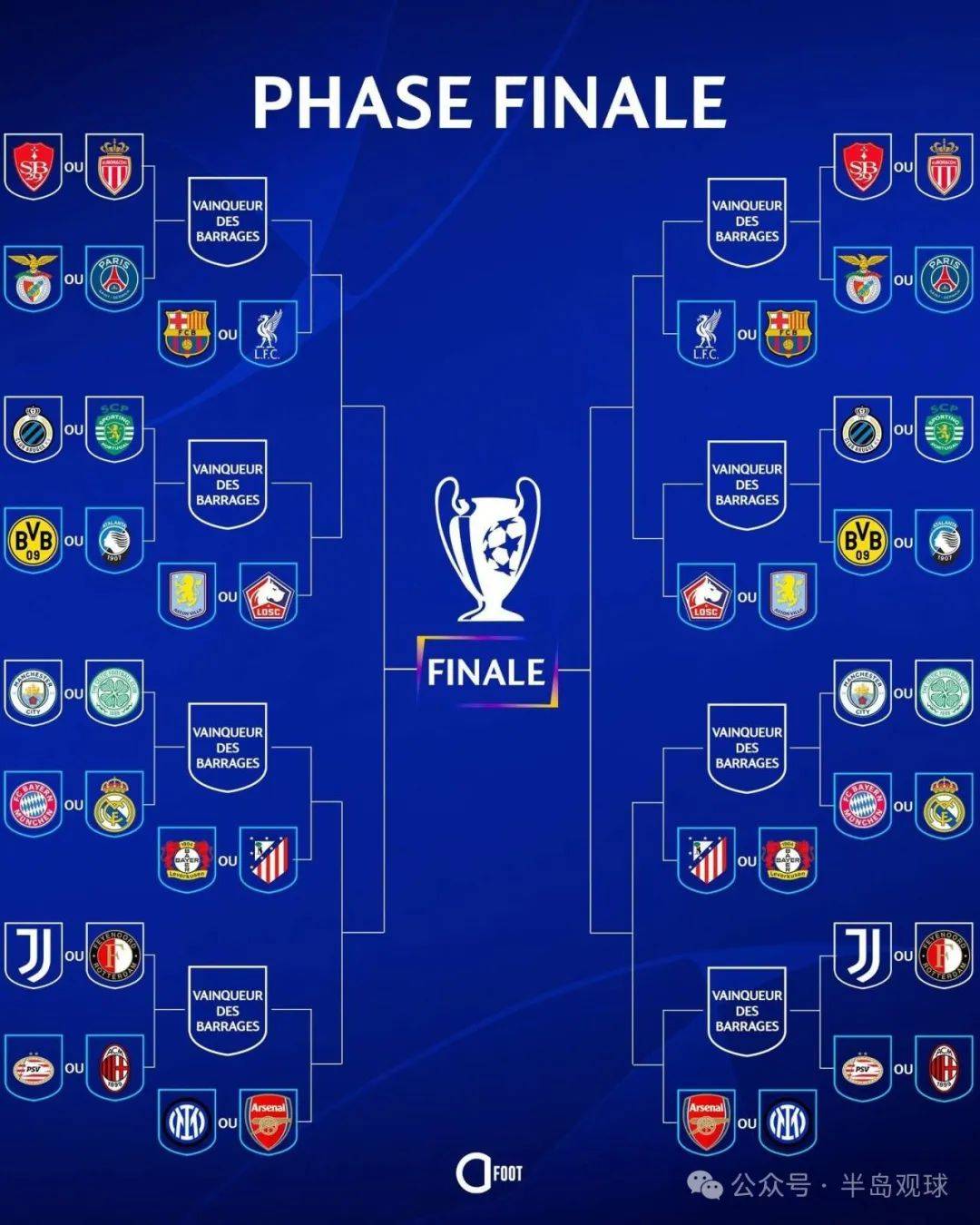 卡塔尔队在欧预赛中杀出重围,成功晋级半决赛 卡塔尔队在欧预赛中杀出重围,成功晋级半决赛