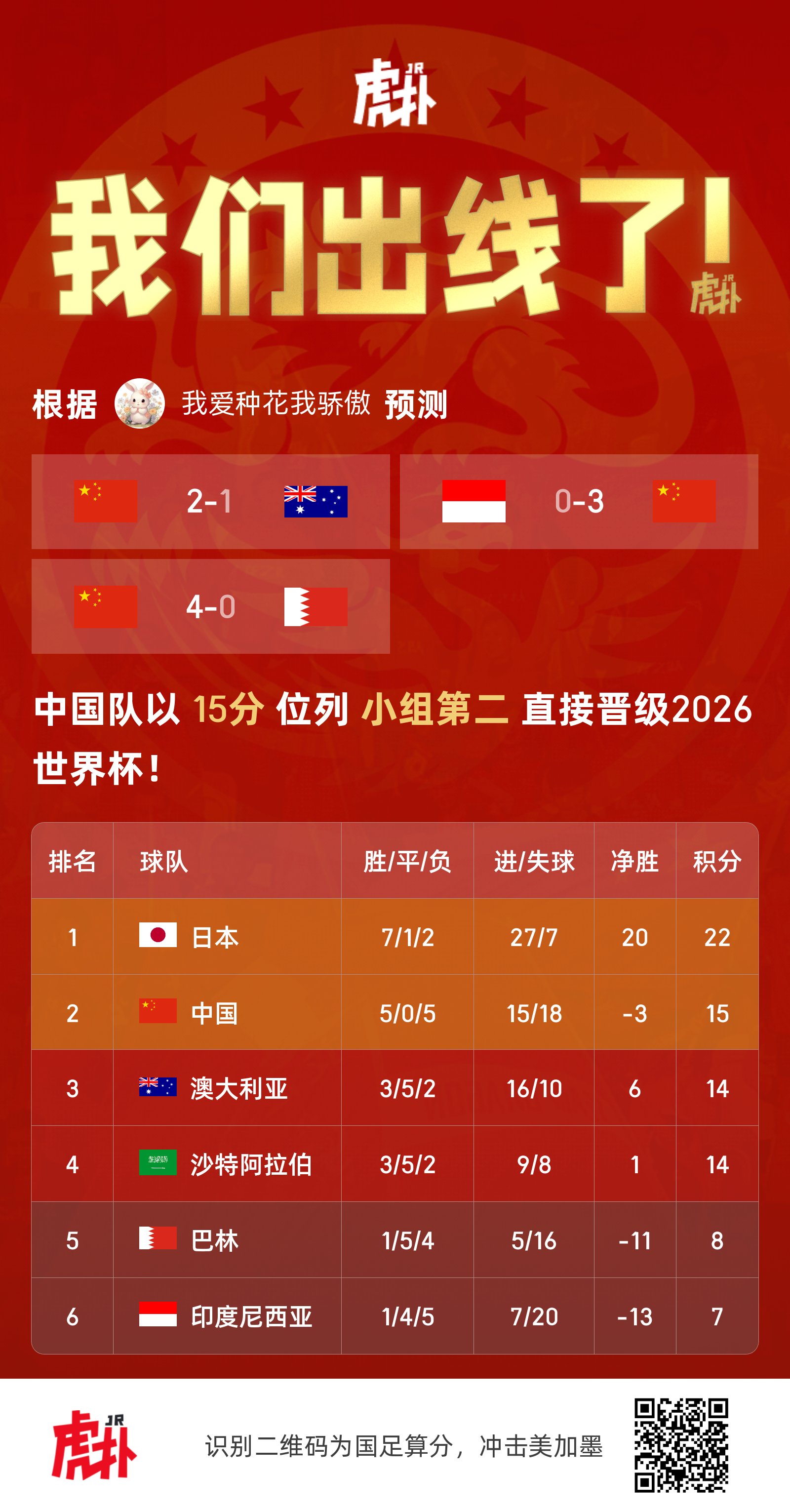 重磅消息!国内足球联赛最新进展 重磅消息!国内足球联赛最新进展