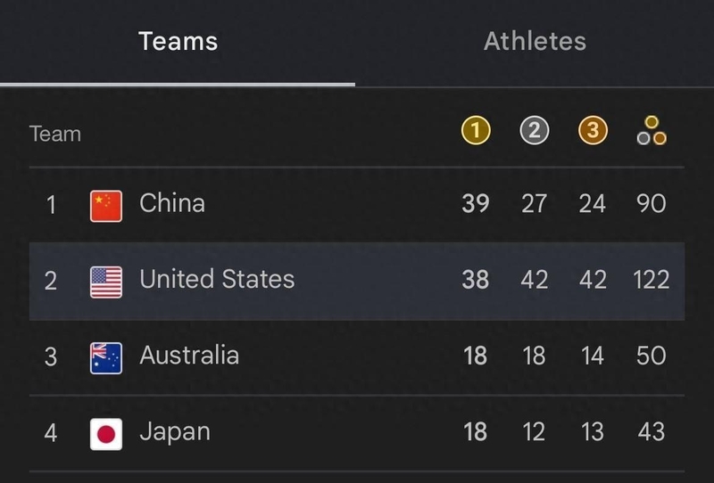 青岛黄海主场不敌对手,遗憾失去亚冠淘汰赛资格 青岛黄海主场不敌对手,遗憾失去亚冠淘汰赛资格