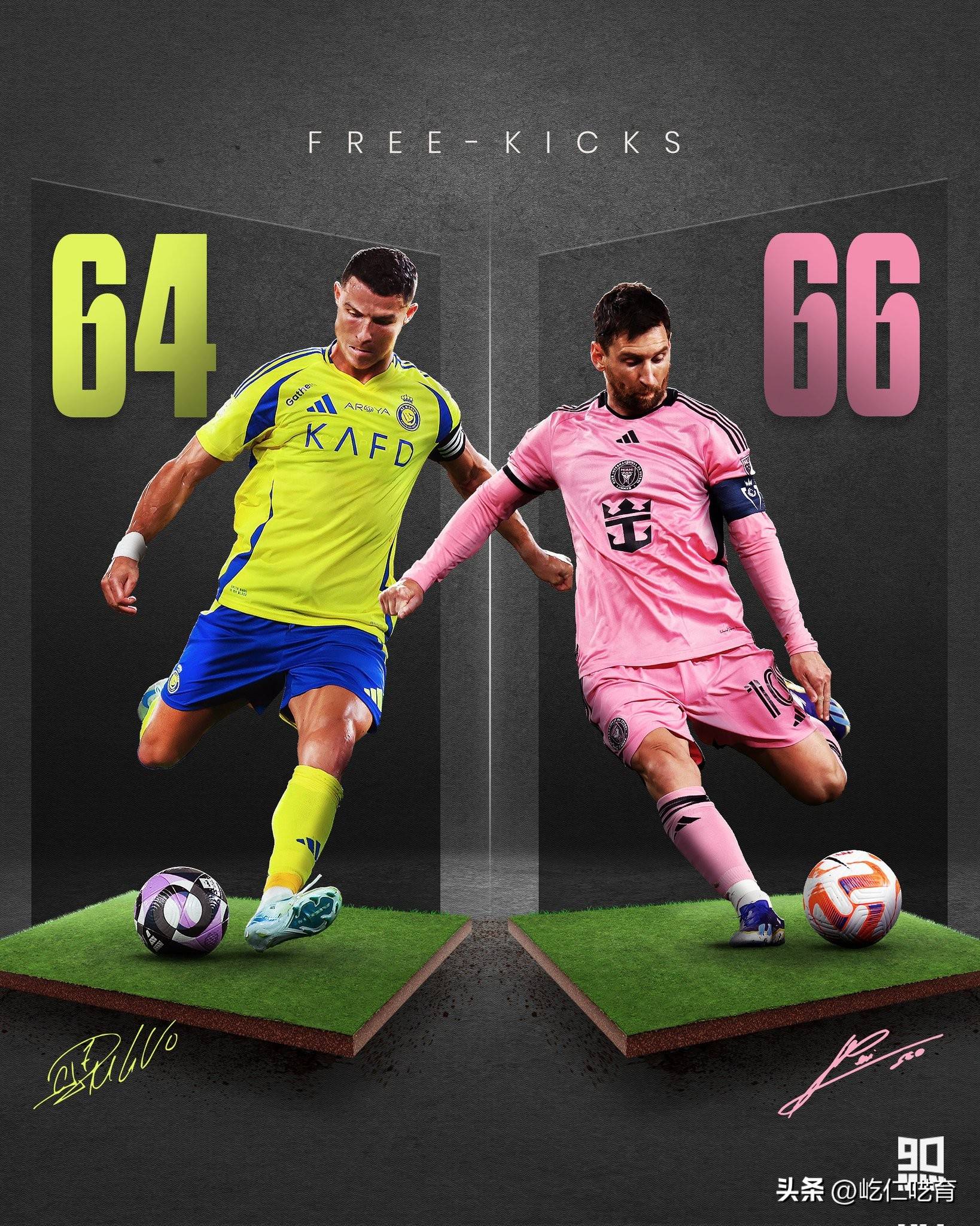 英国威廉希尔-经典对决:C罗巨星不败,与梅西鏖战