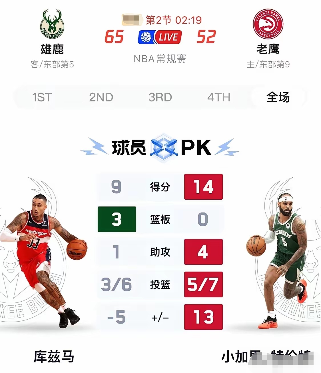 威廉希尔app-雄鹿力克凯尔特人双杀晋级场次变多