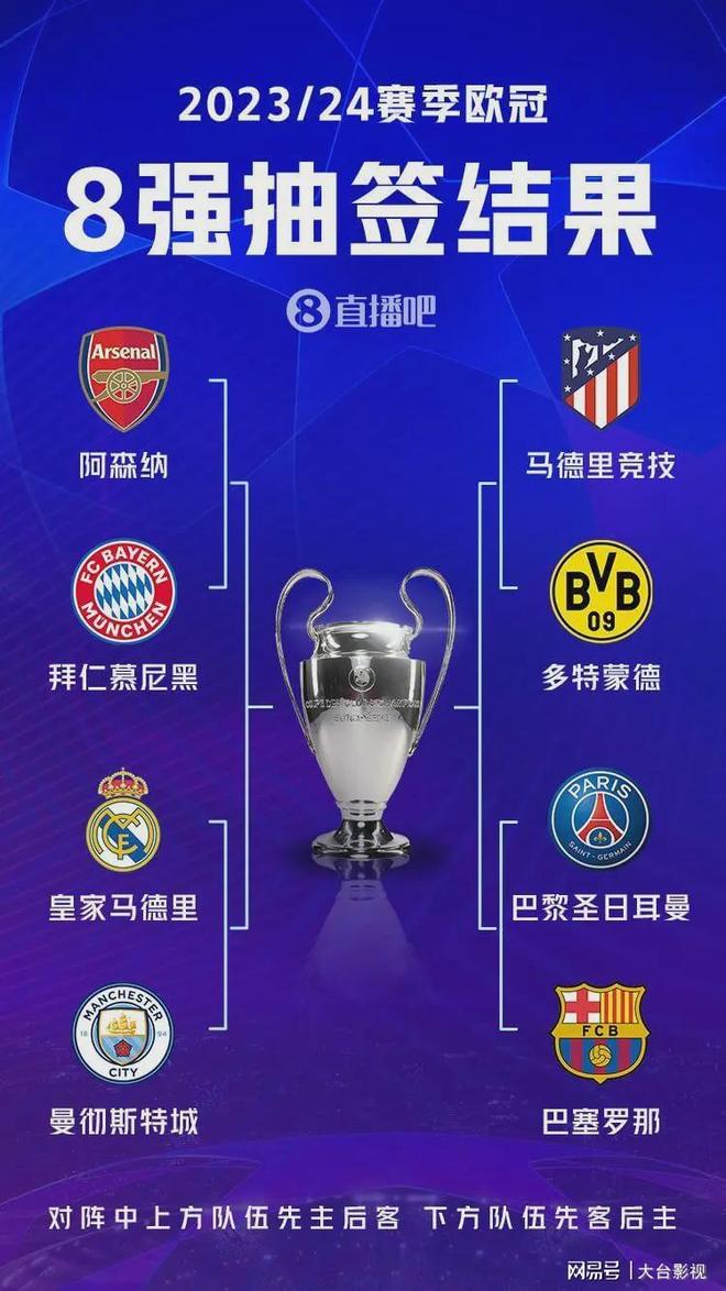 巴塞罗那凭一球晋级，1-0险胜进军四强