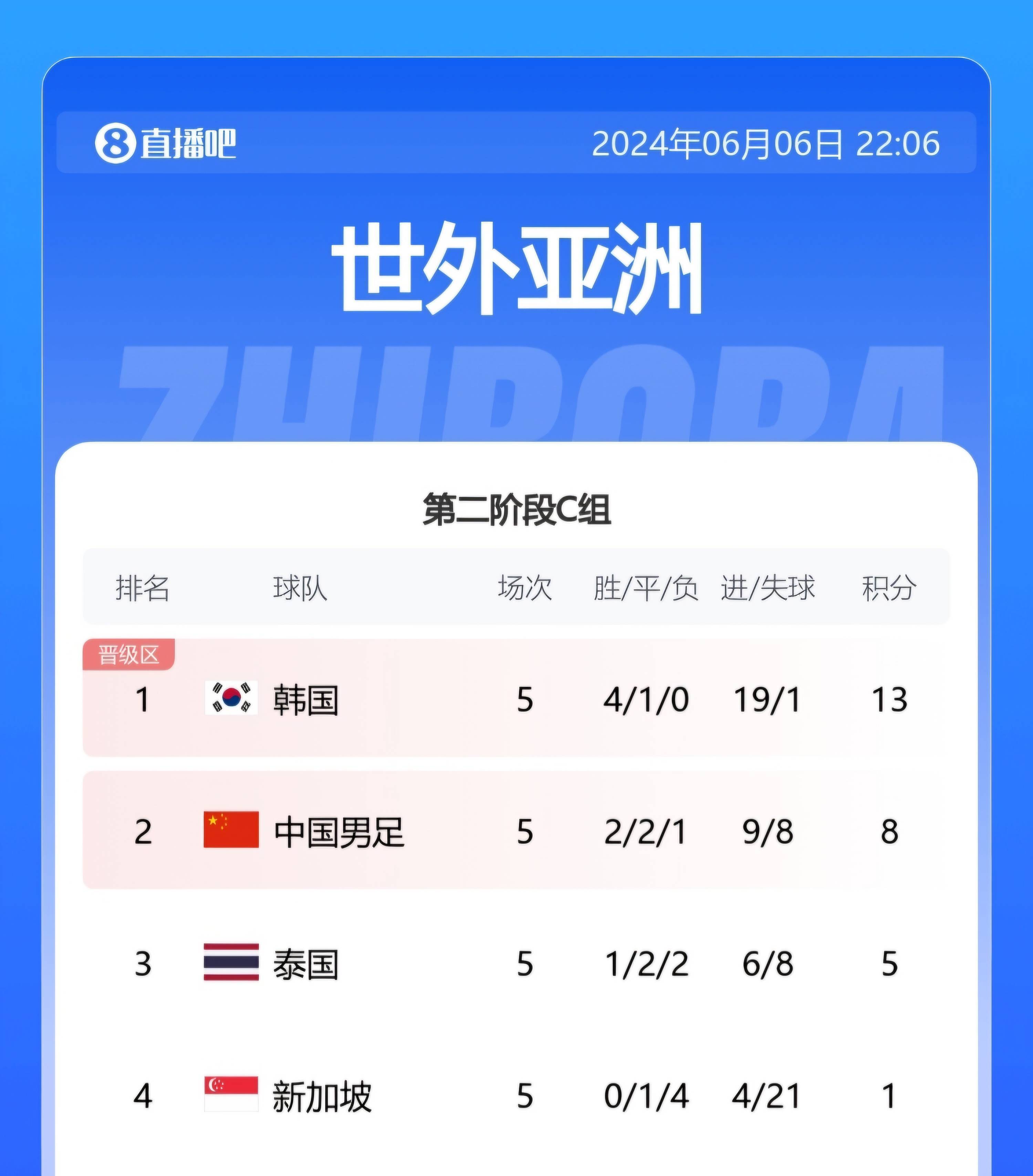 威廉希尔官网-里尔击败马赛，积分榜上继续保持领先优势