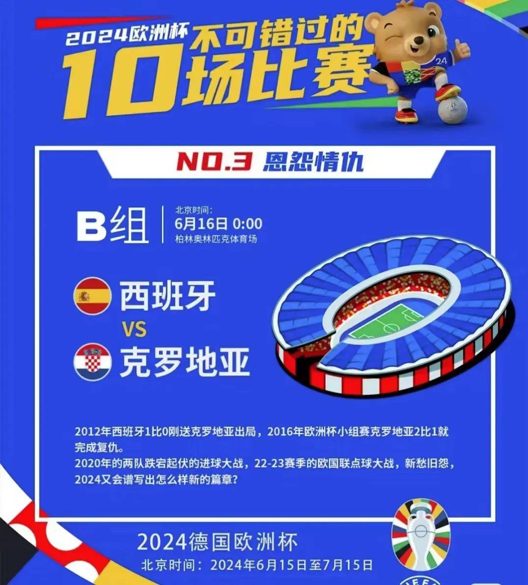 威廉希尔中文站-场场精彩！倾尽全力争夺荣耀的欧洲杯劲旅们