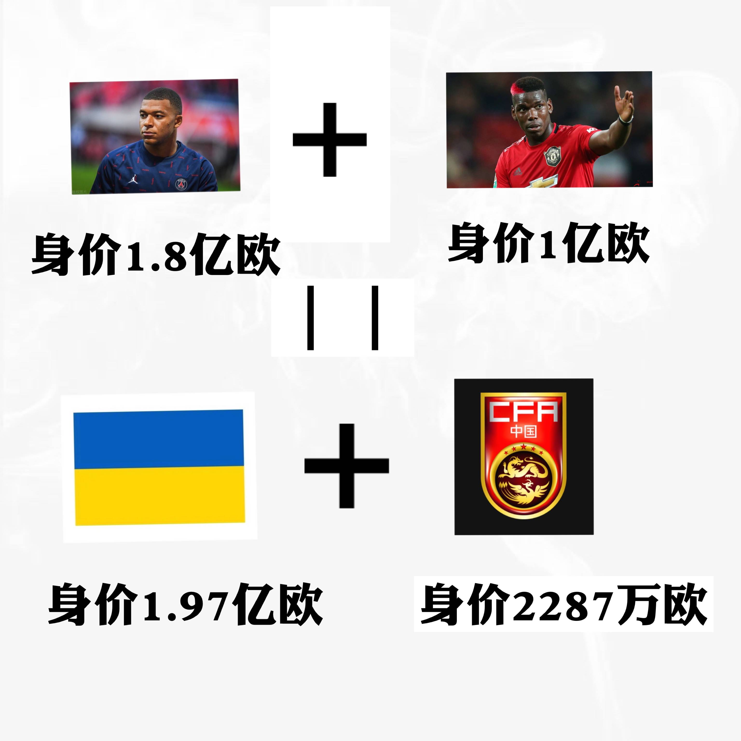 国家队实力对比蓄势待发，欧预赛风云再起