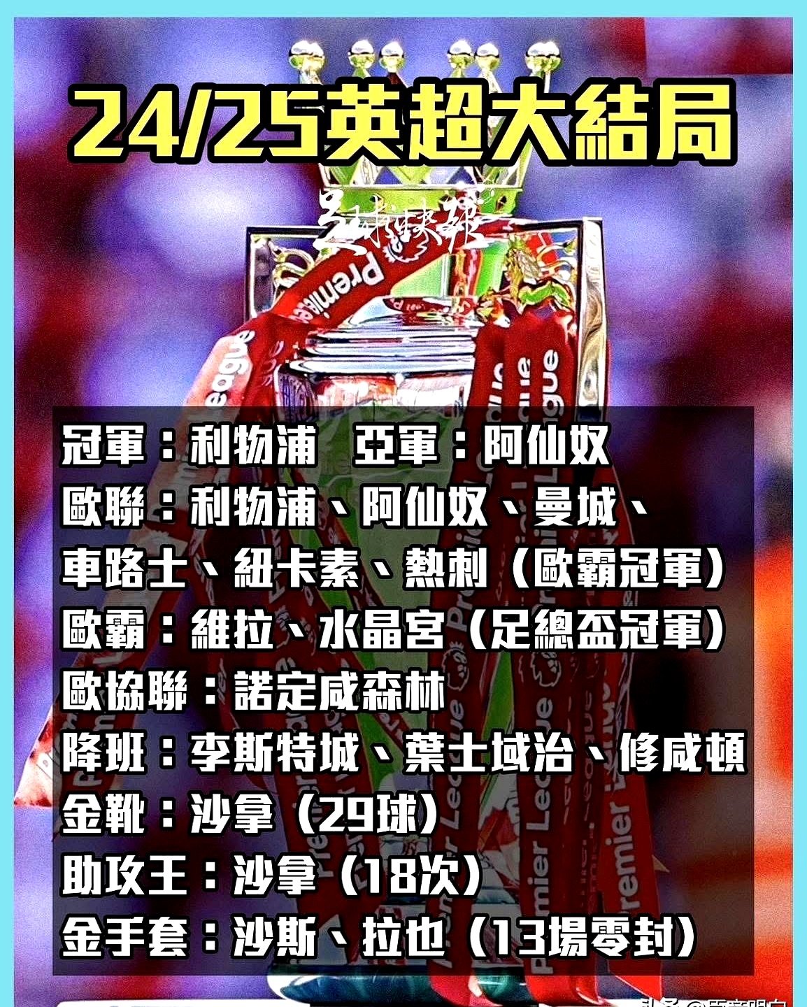 硝烟弥漫！欧洲国家杯赛事风云变幻