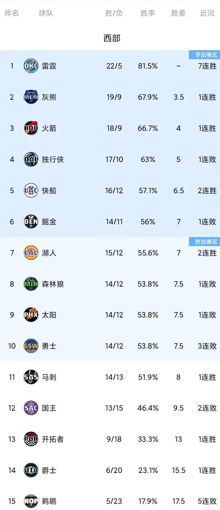 威廉希尔app-NBA选秀日程揭秘即将开始