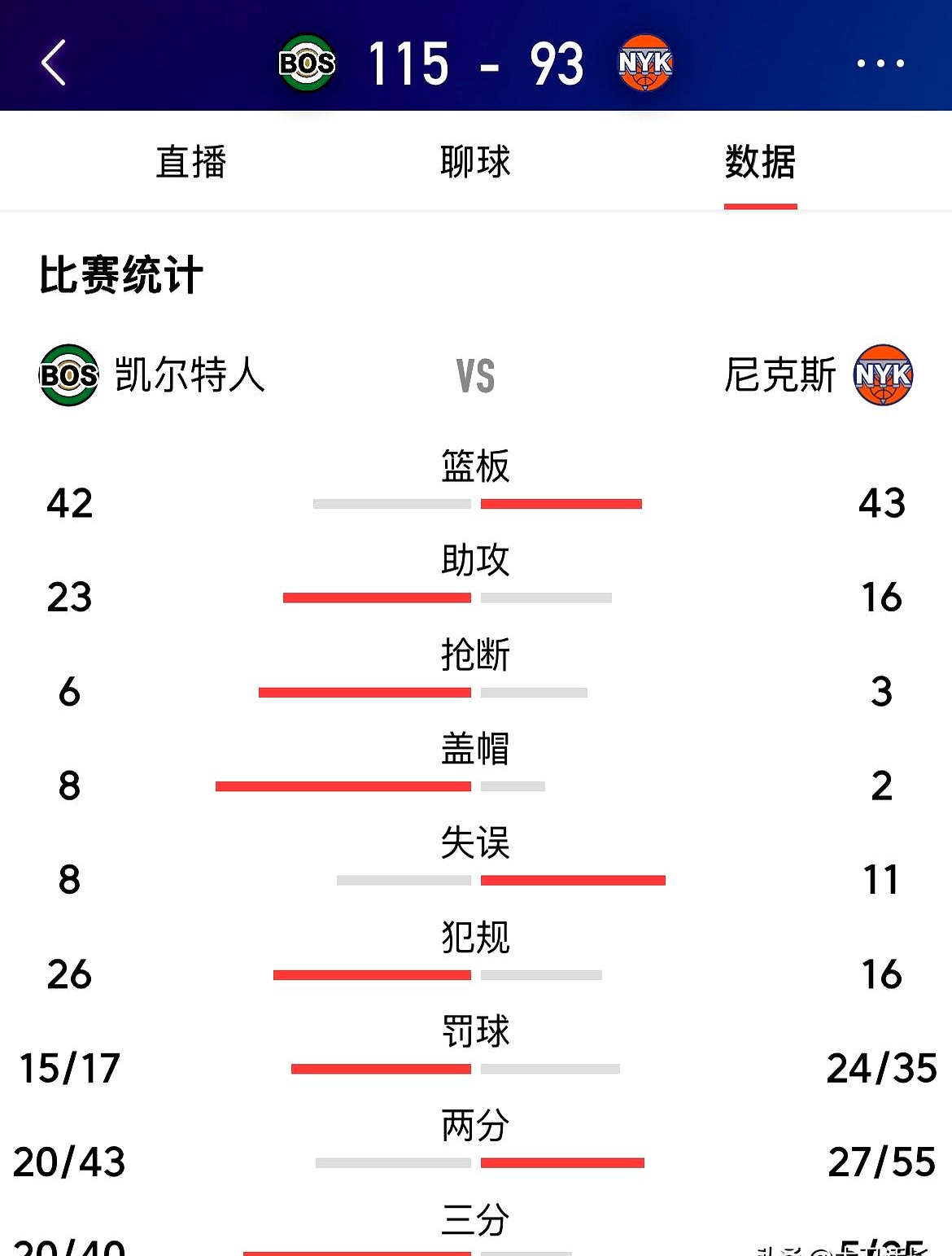 里尔客场击败斯特拉斯堡，收获三分